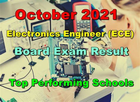 ece board exam results|RESULTS: October 2021 Electronics Engineering ECE & ECT .